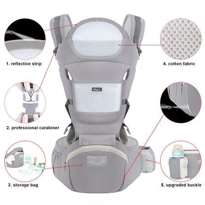Porte-bébé - Premium & Tabouret de taille multifonctionnel